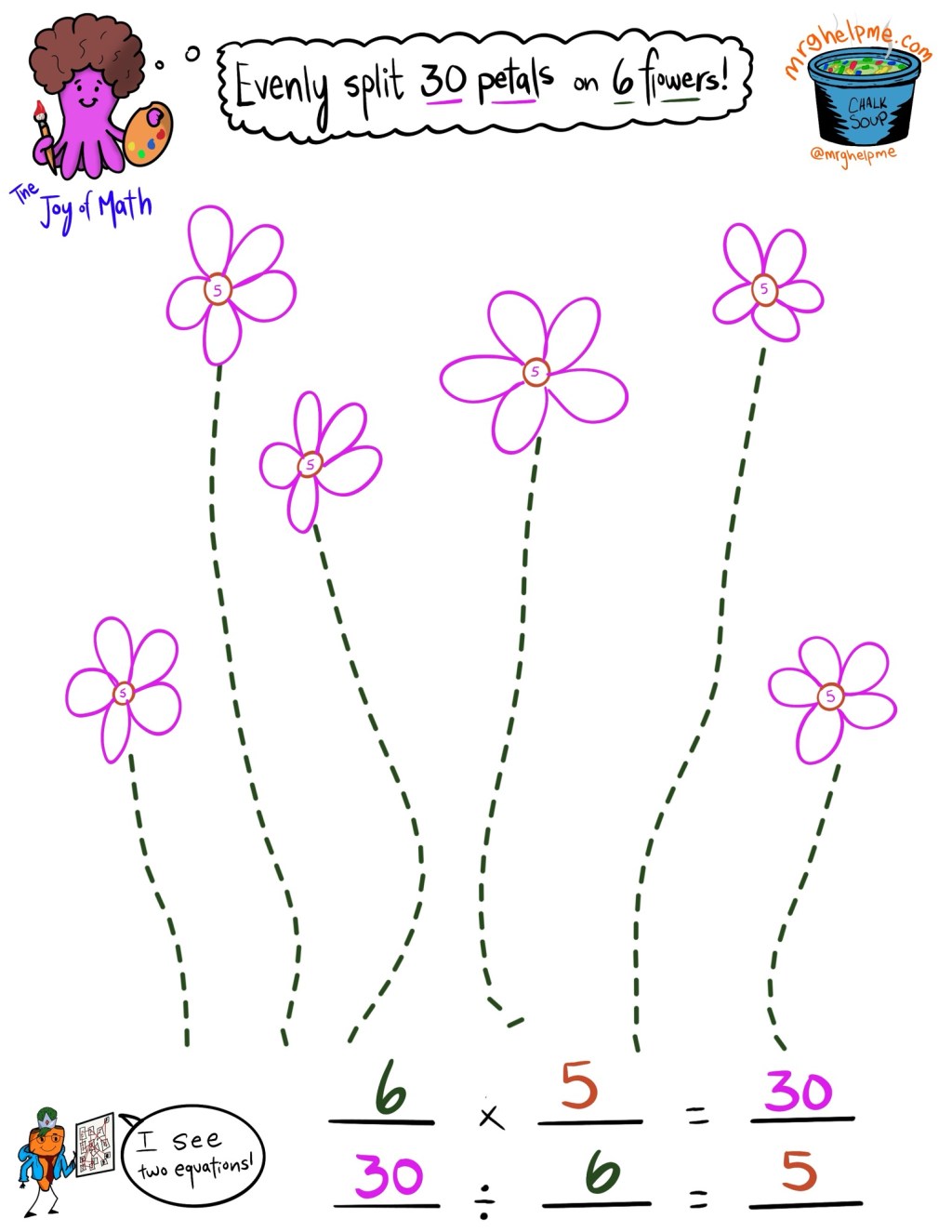 Flower Division Coloring&nbsp;Page!